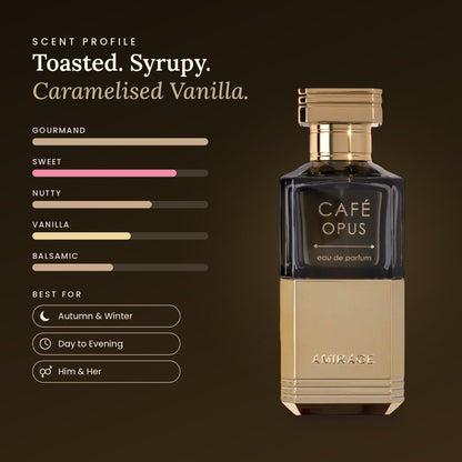 Café Opus scent profile