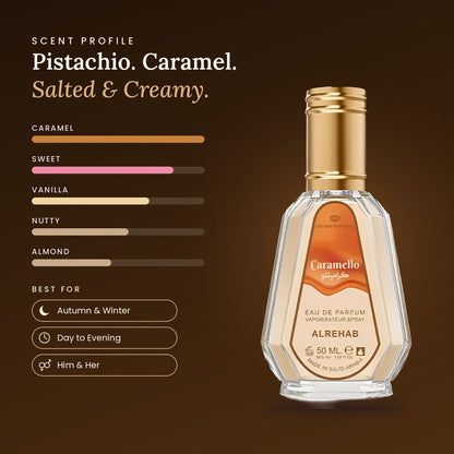 Caramello scent profile