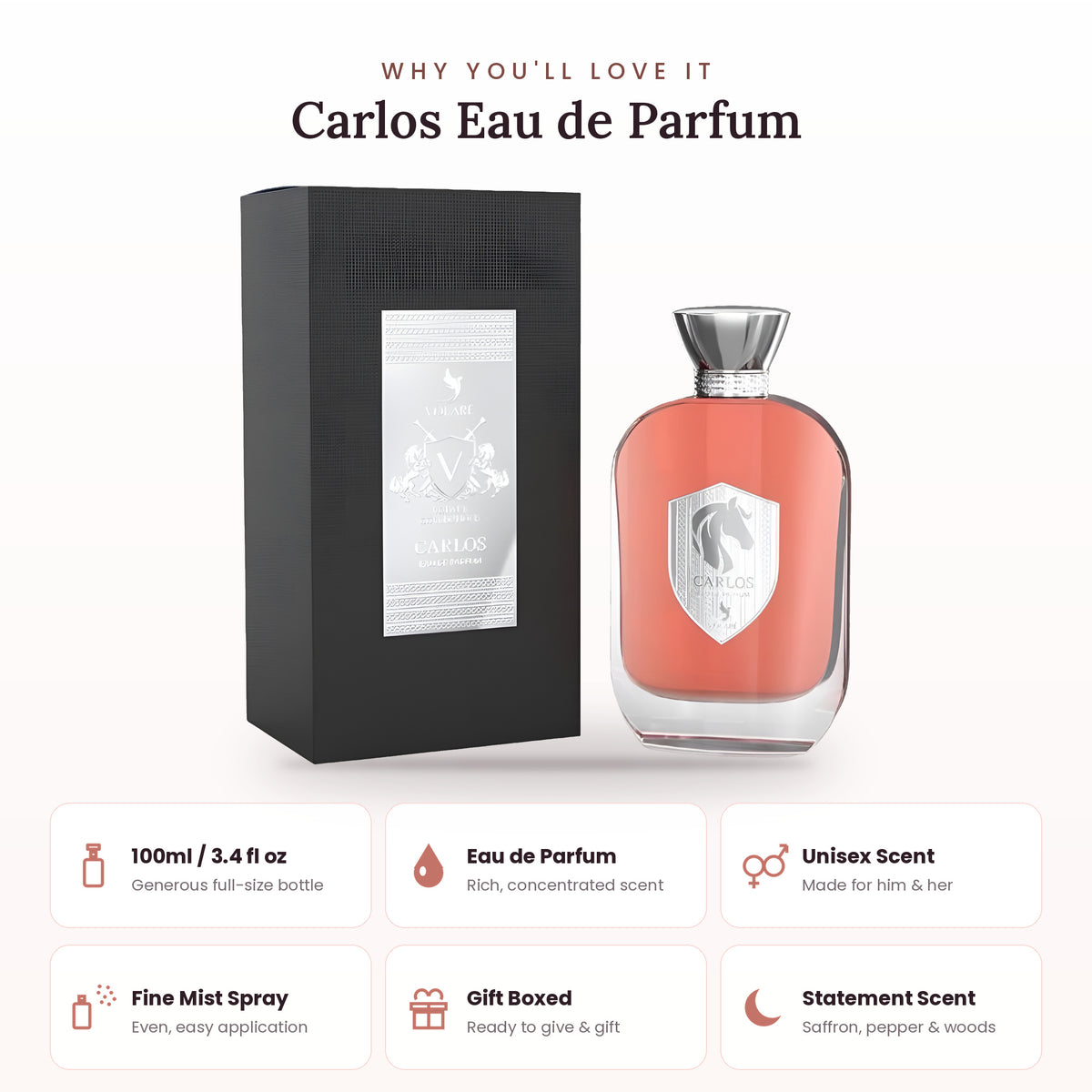Carlos key features