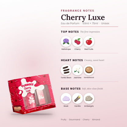 Cherry Luxe fragrance notes – top, heart and base