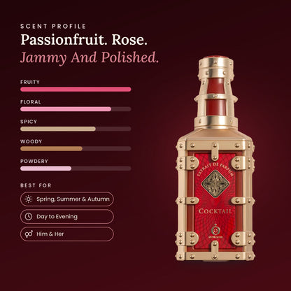 Cocktail scent profile