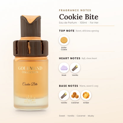 Cookie Bite fragrance notes – top, heart and base