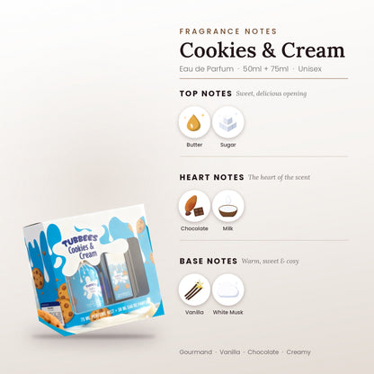 Cookies & Cream fragrance notes – top, heart and base