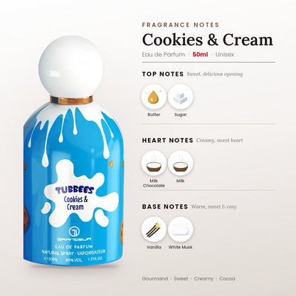 Cookies & Cream fragrance notes – top, heart and base