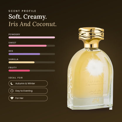 Cotton Abyed (Royal Cotton Collection) scent profile