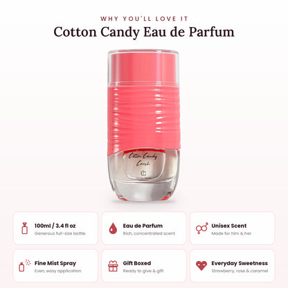Cotton Candy key features
