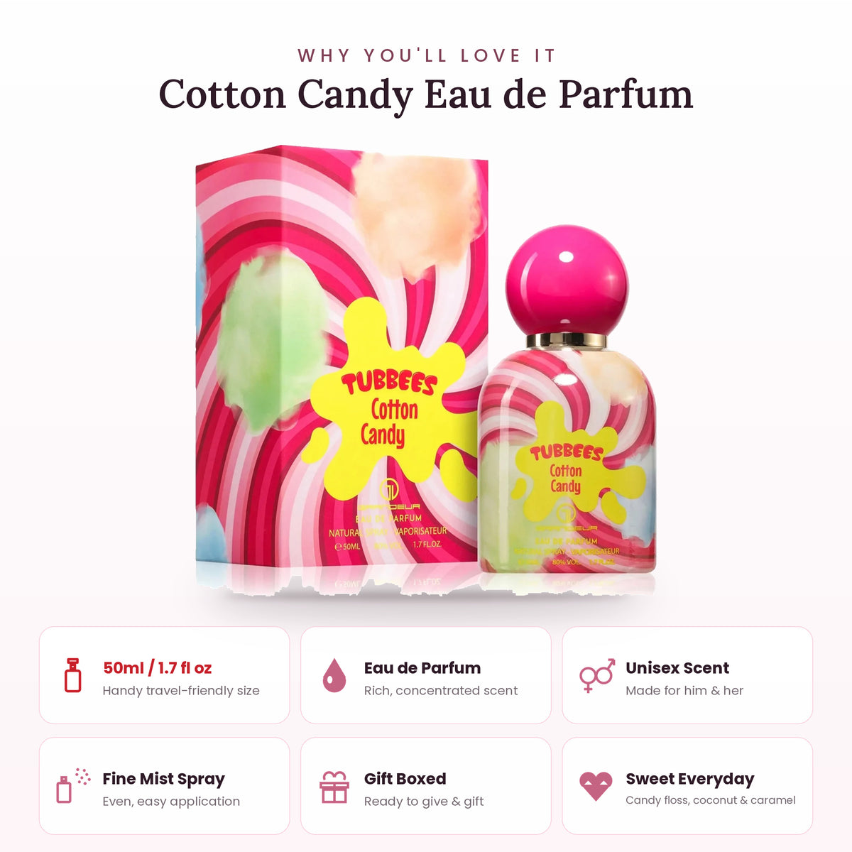 Cotton Candy key features