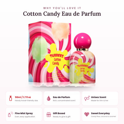 Cotton Candy key features