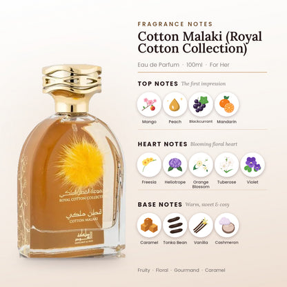 Cotton Malaki (Royal Cotton Collection) fragrance notes – top, heart and base