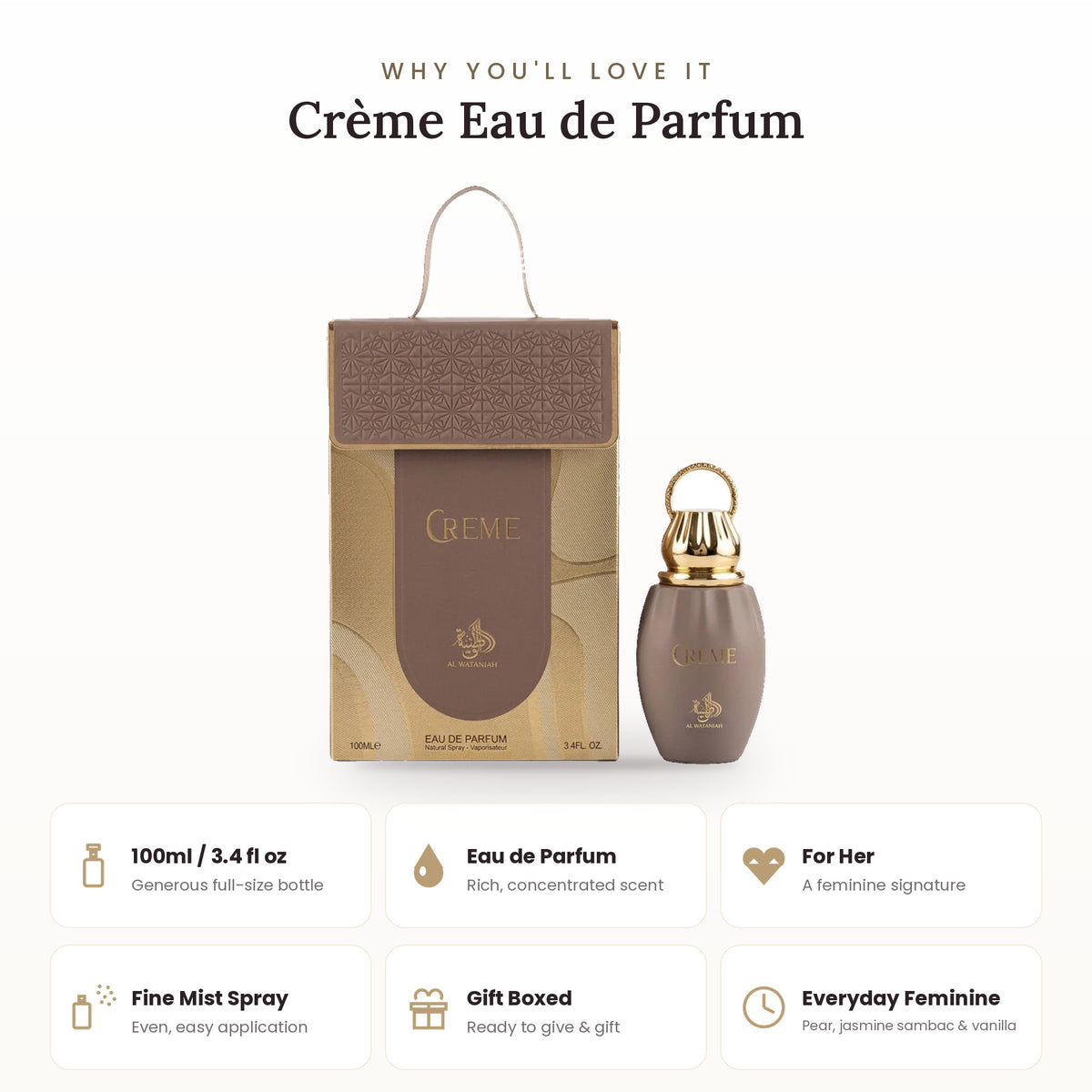 Crème key features