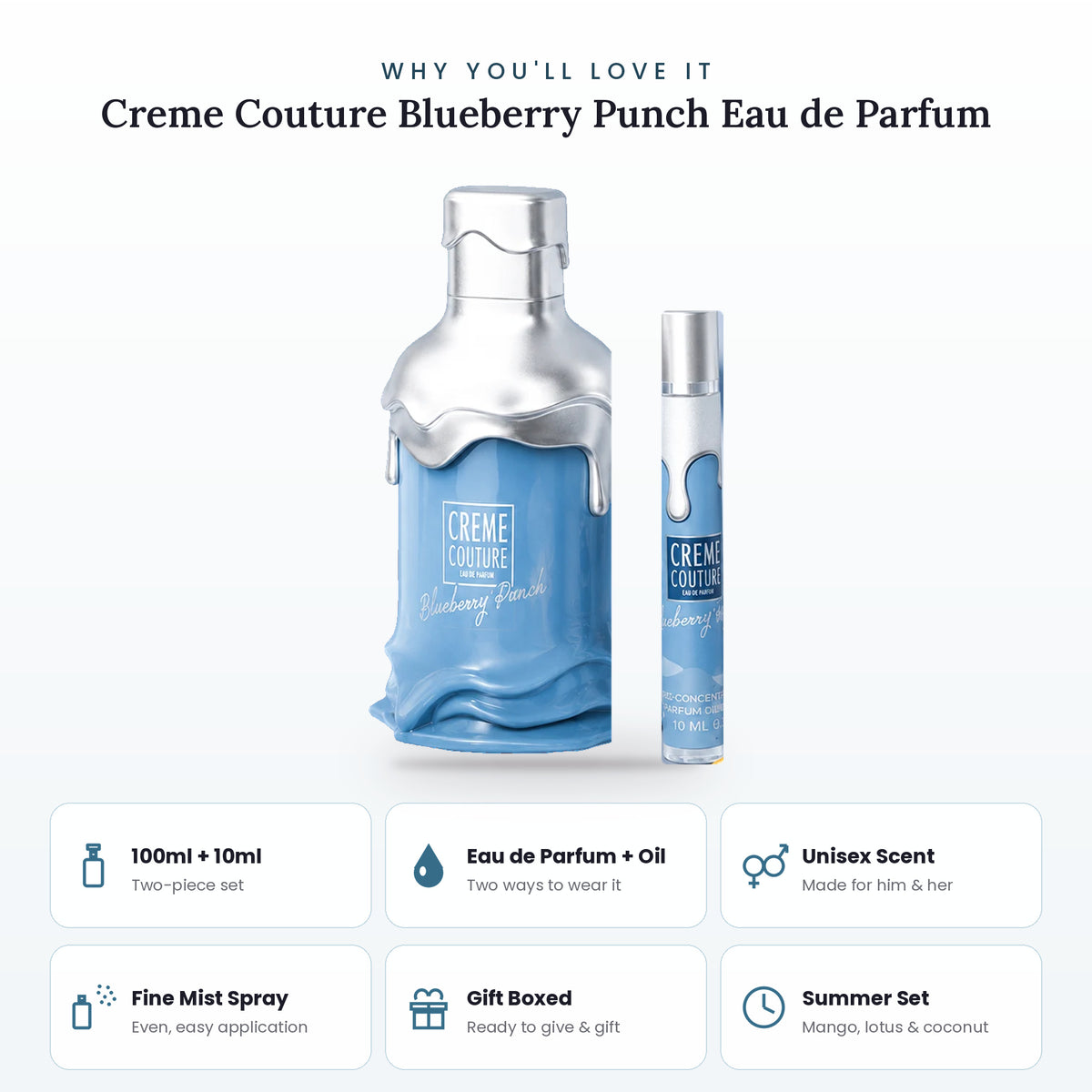 Creme Couture Blueberry Punch two-piece fragrance set key features