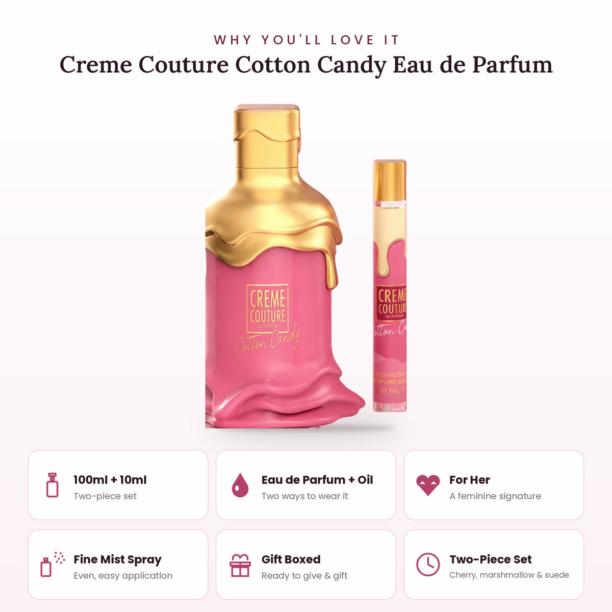 Creme Couture Cotton Candy two-piece fragrance set key features