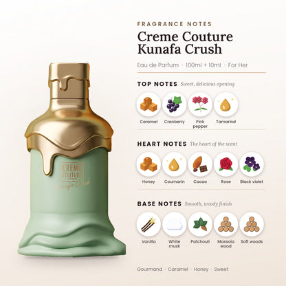 Creme Couture Kunafa Crush two-piece fragrance set fragrance notes – top, heart and base