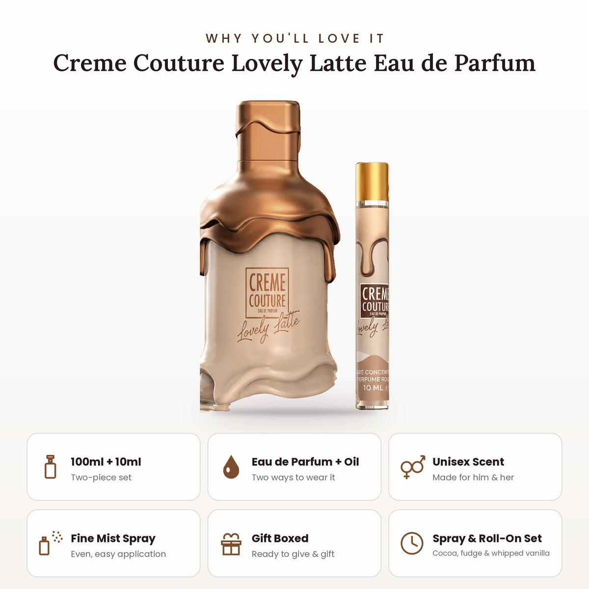 Creme Couture Lovely Latte two-piece fragrance set key features