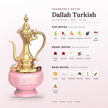 Dallah Turkish fragrance notes – top, heart and base