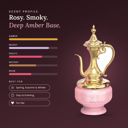 Dallah Turkish scent profile