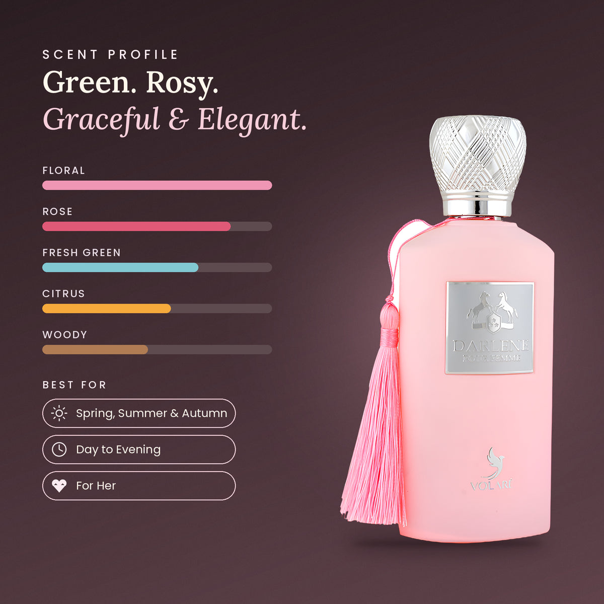 Darlene Pour Femme scent profile