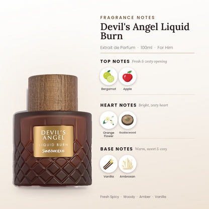 Devil's Angel Liquid Burn fragrance notes – top, heart and base
