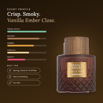 Devil's Angel Liquid Burn scent profile