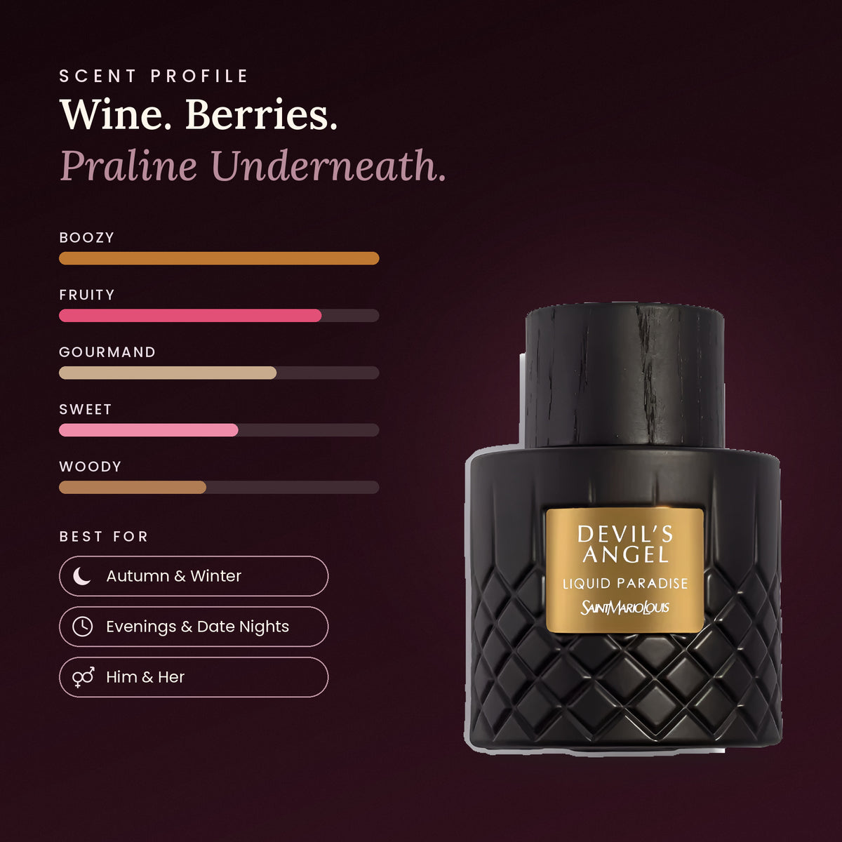 Devil's Angel Liquid Paradise scent profile