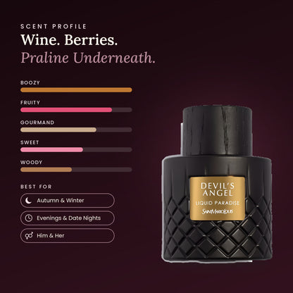 Devil's Angel Liquid Paradise scent profile