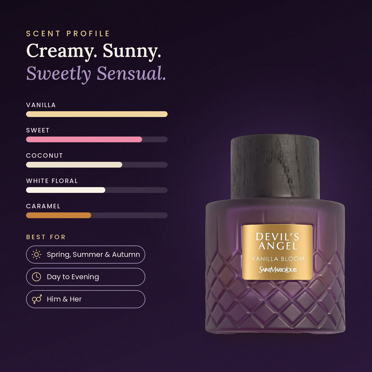 Devil's Angel Vanilla Bloom scent profile