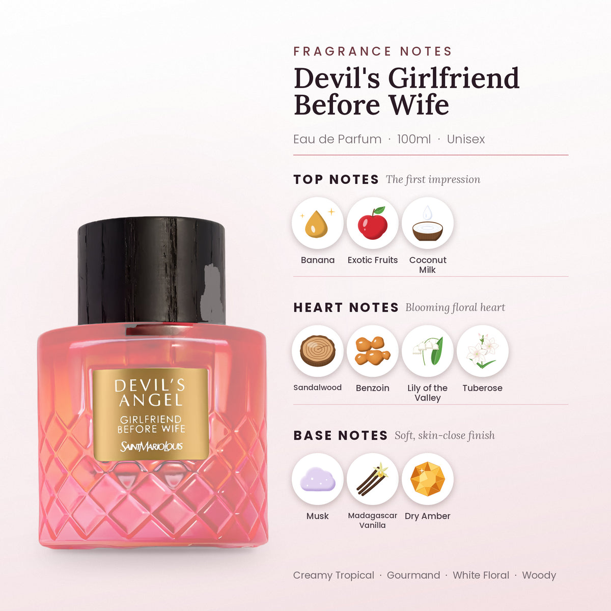 Devil's Girlfriend Before Wife fragrance notes – top, heart and base