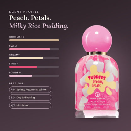 Dreamy Treats scent profile