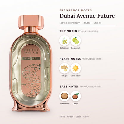 Dubai Avenue Future fragrance notes – top, heart and base