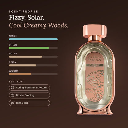 Dubai Avenue Future scent profile