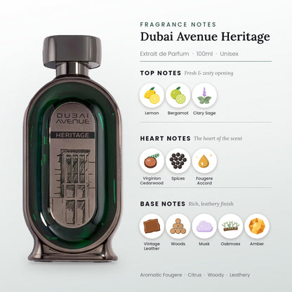 Dubai Avenue Heritage fragrance notes – top, heart and base