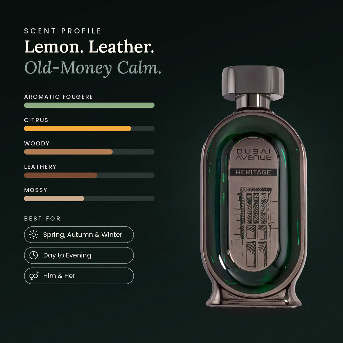 Dubai Avenue Heritage scent profile
