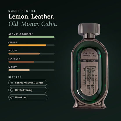Dubai Avenue Heritage scent profile