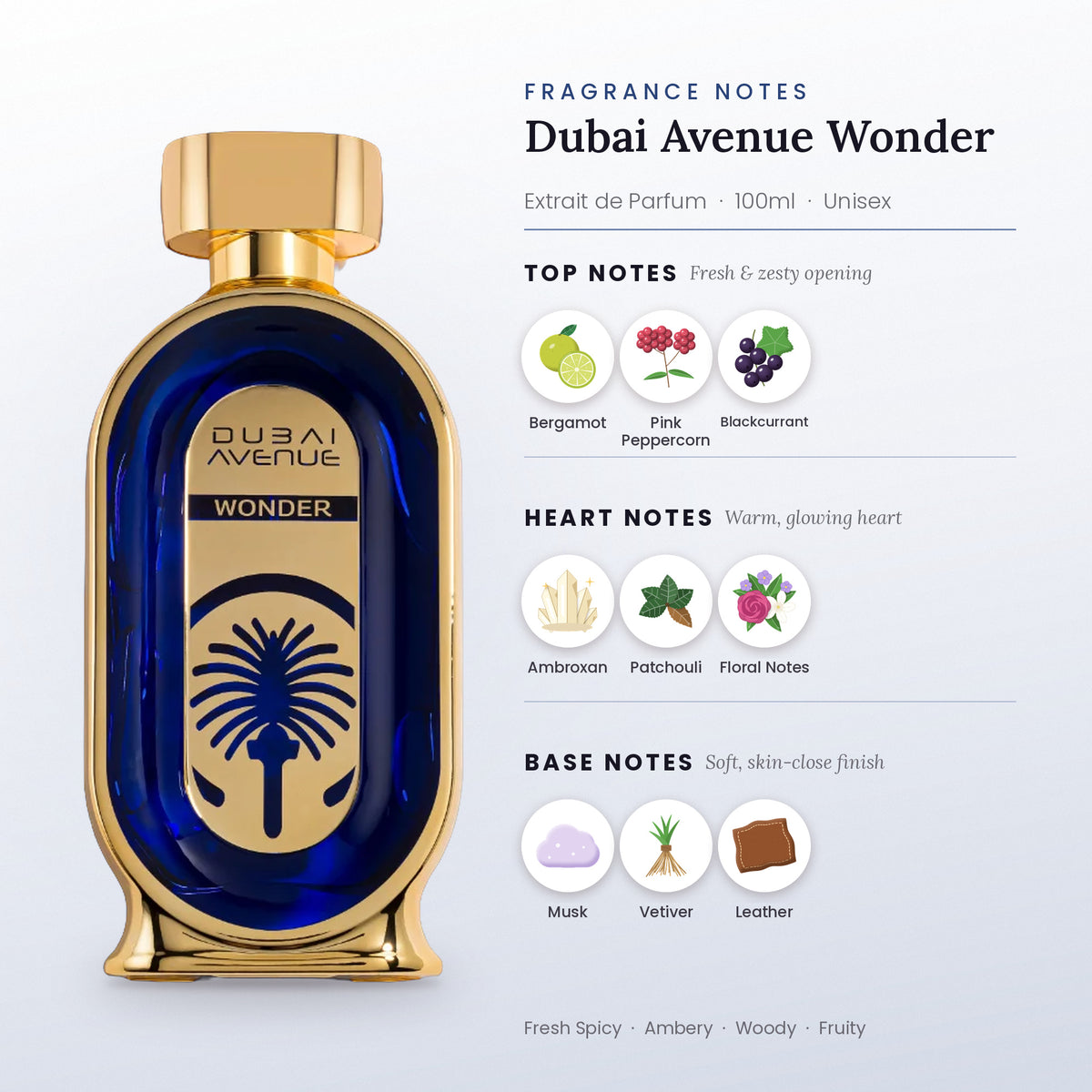 Dubai Avenue Wonder fragrance notes – top, heart and base