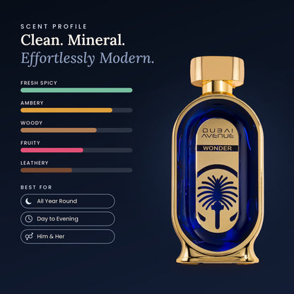 Dubai Avenue Wonder scent profile