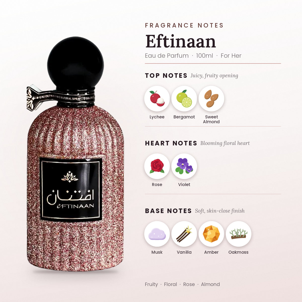 Eftinaan fragrance notes – top, heart and base