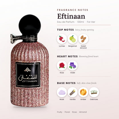 Eftinaan fragrance notes – top, heart and base