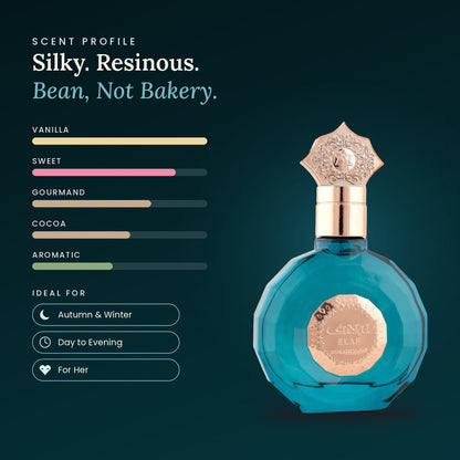 Elaf scent profile