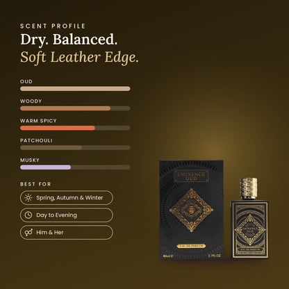 Eminence Oud scent profile