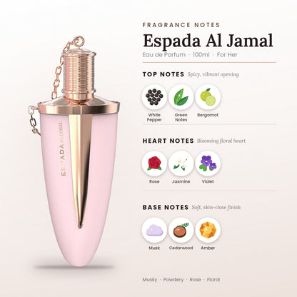 Espada Al Jamal fragrance notes – top, heart and base