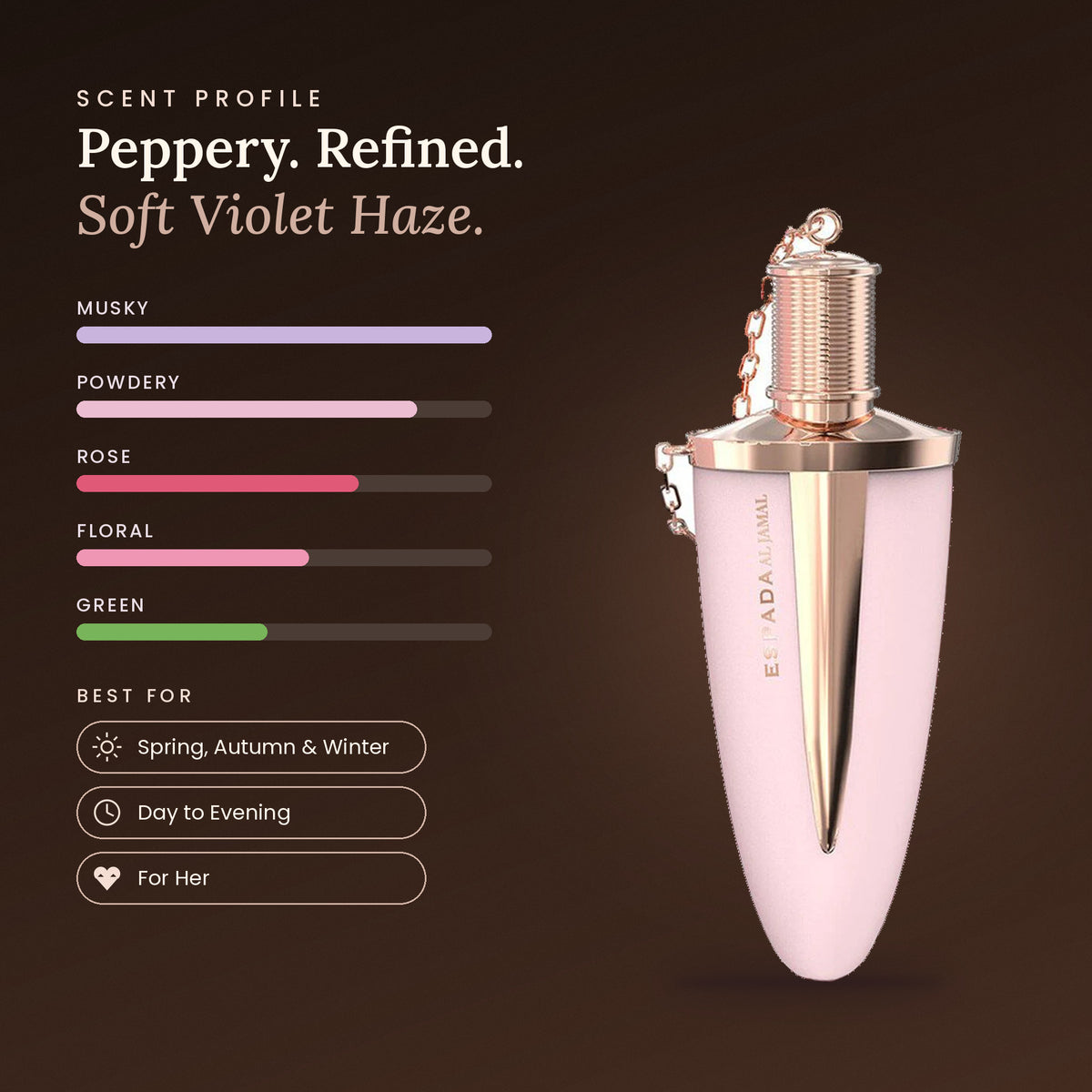 Espada Al Jamal scent profile