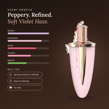 Espada Al Jamal scent profile