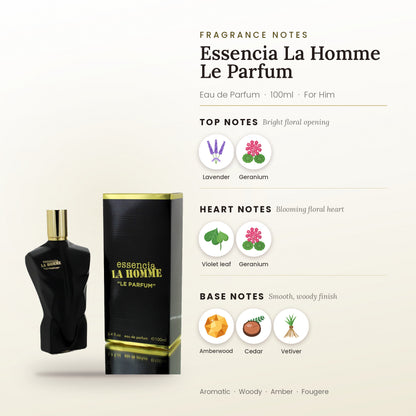 Essencia La Homme Le Parfum fragrance notes – top, heart and base