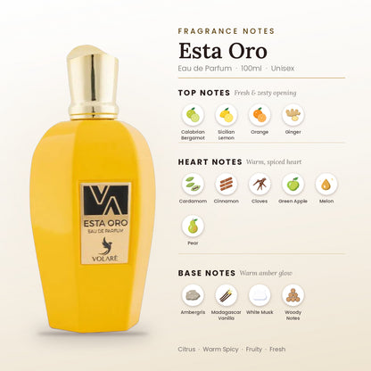 Esta Oro fragrance notes – top, heart and base