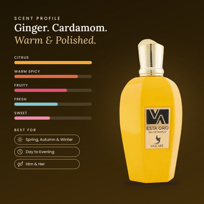 Esta Oro scent profile