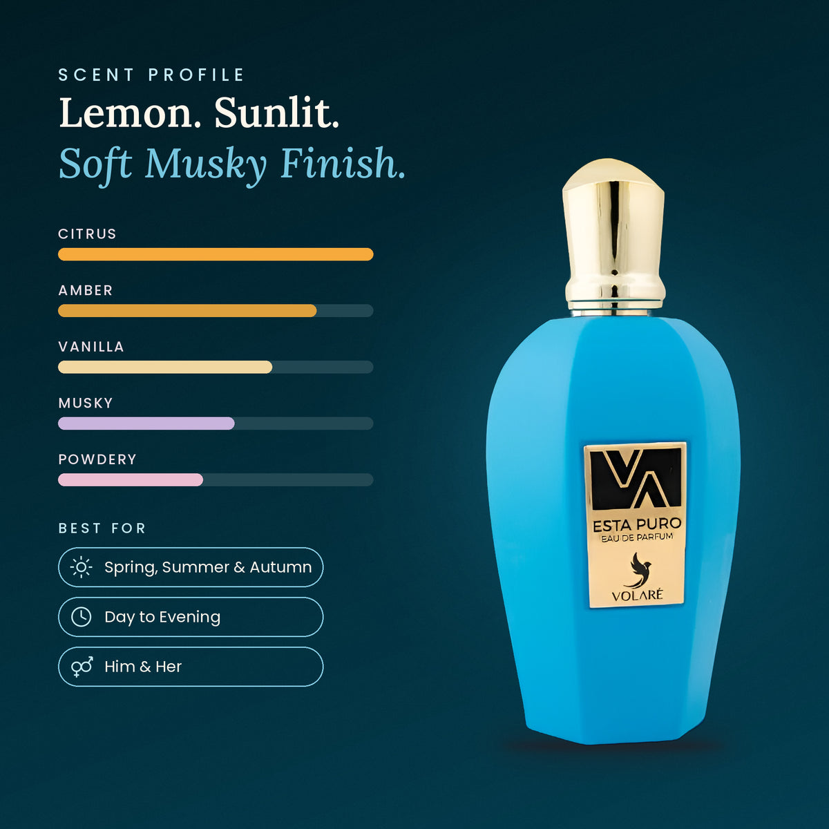 Esta Puro scent profile