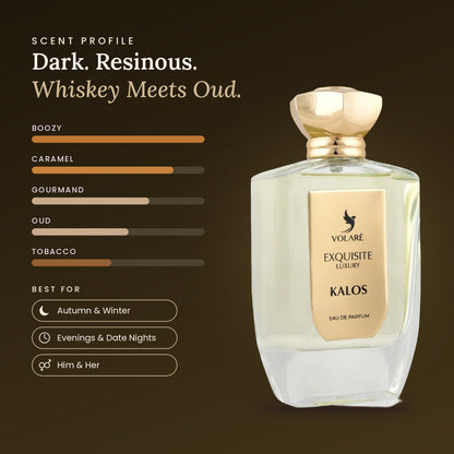 Exquisite Luxury Kalos scent profile