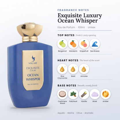 Exquisite Luxury Ocean Whisper fragrance notes – top, heart and base