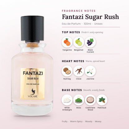 Fantazi Sugar Rush fragrance notes – top, heart and base