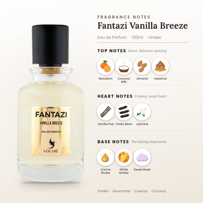 Fantazi Vanilla Breeze fragrance notes – top, heart and base